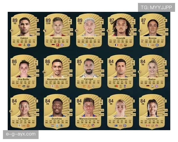 巴尔韦德与基米希：多面手中场的不同发展路径