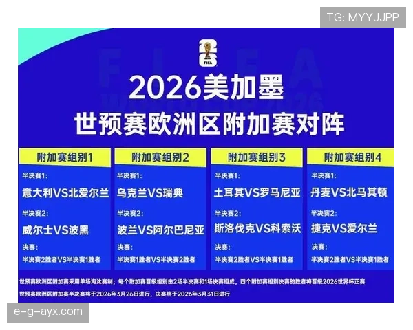 2026世界杯海地队能否创造历史 加勒比黑马冲击北美区晋级名额