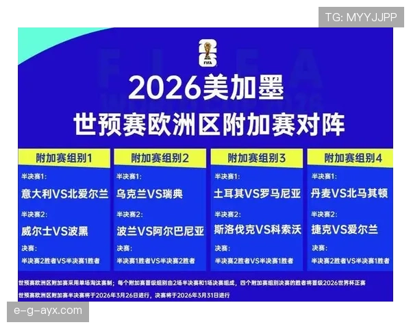 土耳其队2026世界杯出线形势分析：能否时隔20年重返决赛圈