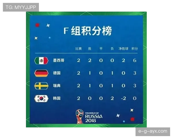 西班牙队2026世界杯H组出线形势分析