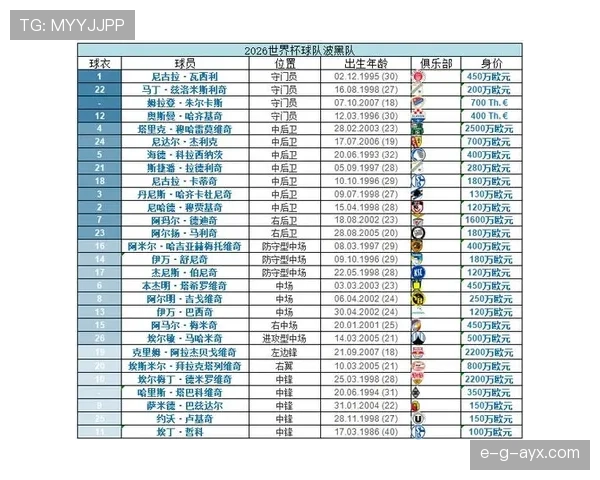 瑞士2-1加拿大:世界杯B组末轮比赛回顾 瑞士2-1加拿大:世界杯B组末轮比赛回顾
